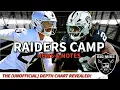 BREAKING Raiders Depth Chart Revealed Plus Maxx Crosby s Big Statement