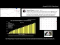MMTLP MMAT Weekend Update 2022-03-13