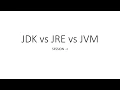 JDK vs JVM vs JRE