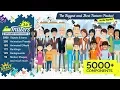 AinTrailers - Explainer Toolkit with Character Animation Builder