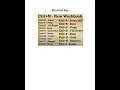 computer basic 3rd day in computer class Notepad full tutorial Notepad practical and theory class