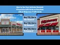 How to Use Activate Rewards Gift Cards to Purchase CVS Walgreens E-Gift Cards - Couponing Tutorial