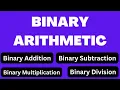 Binary Arithmetic Binary Addition Binary Subtraction Binary Multiplication Binary Division