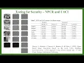 Chaos Based Image Encryption - NPCR and UACI tests