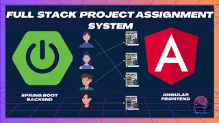 Full-Stack Project Assignment System Spring Boot Angular Tutorial