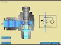 Speed controller meter in
