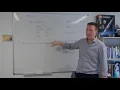 29 INF-3910-5 The Reader monad