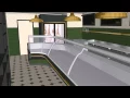 Butchers Shop Walk Through Presentation