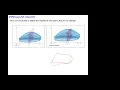 Math 140 5 2 Volumes 2019