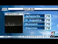 Meteorologist Katie Garner has your Forecast