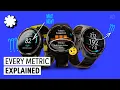 Every Garmin Running Watch Metric Explained