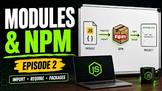 Modules npm Explained Many Packages One Command Node js Zero to Production