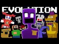 The Evolution of FNAF s 8-Bit Minigames