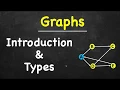 Introduction to Graphs Types of Graphs Data Structures