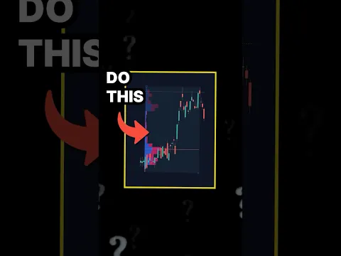 How To Predict Reversals