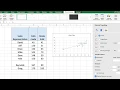 How to generate a trend line r-squared value and regression equation in Excel in under 5 minutes