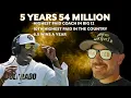 Deion Sanders becomes highest paid 6 win a year coach of all time Colorado gives prime huge raise