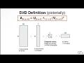 Latent Semantic Indexing Explained with Examples Georgia Tech CSE6242