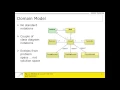 Domain Model - Part A