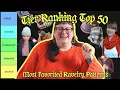 tier ranking top 50 most favorited knitting patterns on ravelry sort of