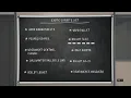 GTA Online Exotic Exports Location Ocelot F620