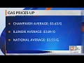 Gas prices up in Champaign Co for 4th straight week GasBuddy says