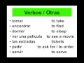 Spanish 1 Unit 4 2 Vocab Presentation