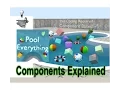 Pool Everything - Components Explained