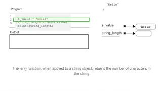 Using len to get the length of a string ch 1 6
