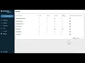 How District Admins can grant School Admins permission to add staff classes and students