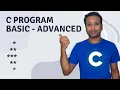 C Program English Tutorial 92 Pattern Mixed Right-Aligned Triangle