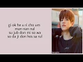 Lagu STRAY KIDS - NEVERENDING STORY (끝나지 않을 이야기) (Extraordinary You Ost pt.7) EASY LYRICS