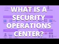 What Is A Security Operations Center SOC Expert Explains PurpleSec