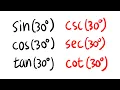 Exact values of sin 30 cos 30 tan 30 csc 30 sec 30 cot 30