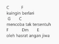 Download Lagu Shifter Luka