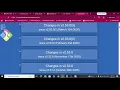 Robothrone 2 0 Day 07 FREE 7-Day Web Development Course HTML Basics for Beginners