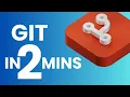 Git Tutorial Clone a Repo Make Changes and Open a Pull Request Complete workflow