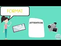 Opinion Writing Lesson 2