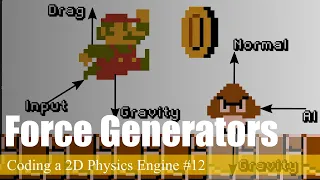 Force Generators Abstracting Forces Coding a 2D Physics Engine in Java