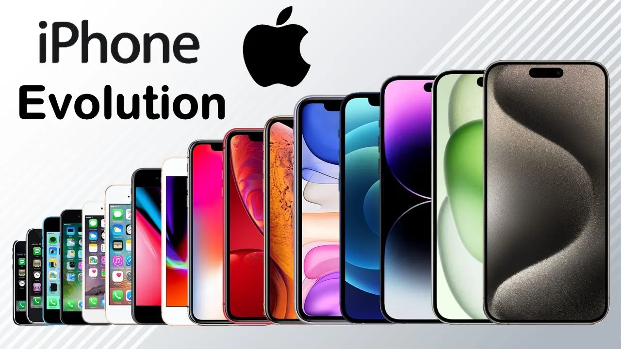 Evolution of iPhone