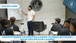 Stop Getting Hair Color Wrong Undertones Neutralization Masterclass