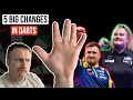 Download Lagu Exciting Changes In Darts To End 2025 Season