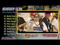 Ndarboy Genk ft Kajawi - WAROK PONOROGO - MENTERI DURMAGATI - PRAU LAYAR | FULL ALBUM DANGDUT KOPLO