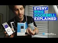 Choosing a Ring Doorbell in 2026 The Ultimate Guide to Ring Doorbells