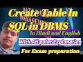 create table in sql In DBMS Hindi and English create table in sql in hindi