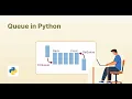 Implementation of Queue Data Structure in Python Basic functionalities of Queue DS