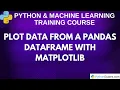 Plot Data from a Pandas DataFrame with Matplotlib