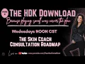 The Skin Coach Consultation Roadmap