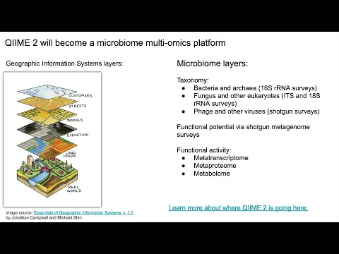 A high-level introduction to QIIME 2