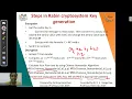 3 5 Rabin Cryptosystem